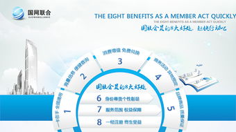 企業(yè)形象設(shè)計(jì)與策劃 構(gòu)建品牌核心競(jìng)爭(zhēng)力的系統(tǒng)性工程
