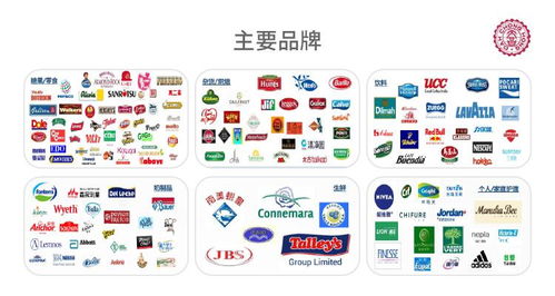 鏈人 爆款商城 沖出實(shí)體經(jīng)濟(jì)迷霧的快車(chē)道